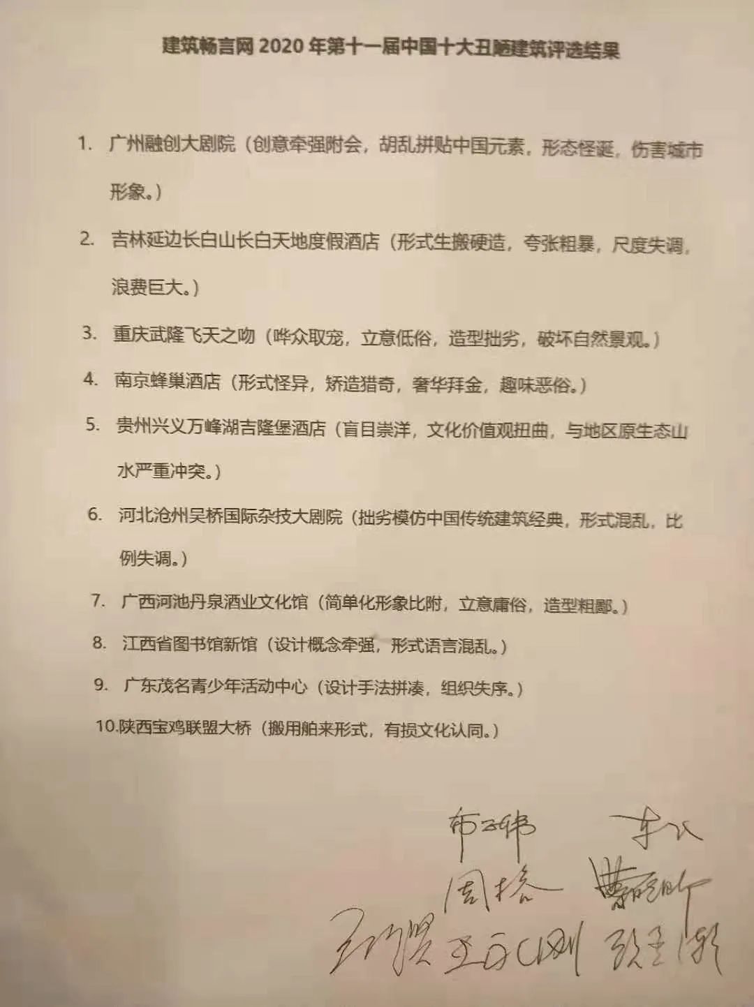 2020年第十一届中国十大丑陋建筑评选结果重磅揭晓