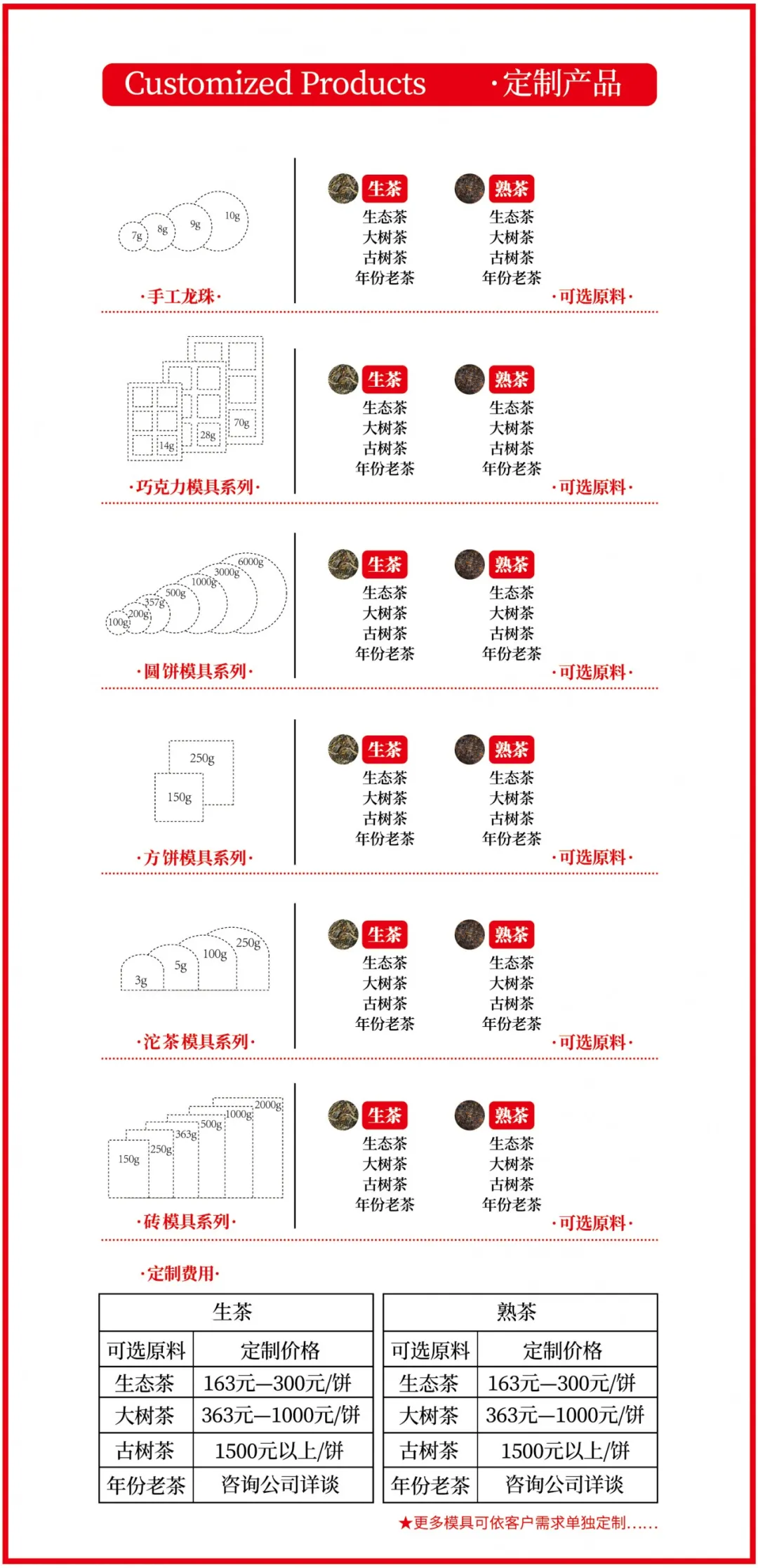 六大茶山·专属私人定制