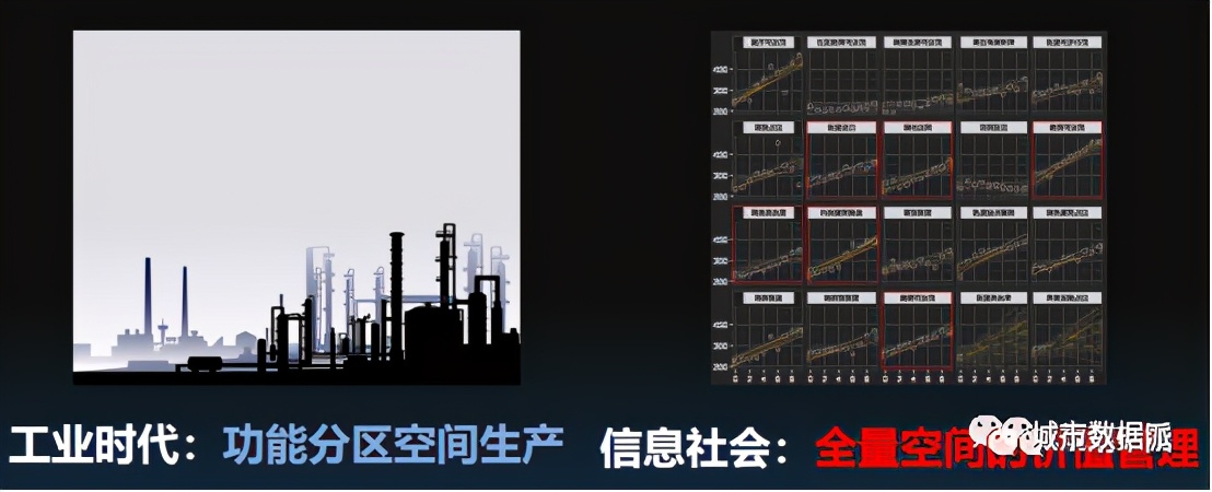 ���ֹ滮����ζ���滮��ҵ���»�������Ŀ�������