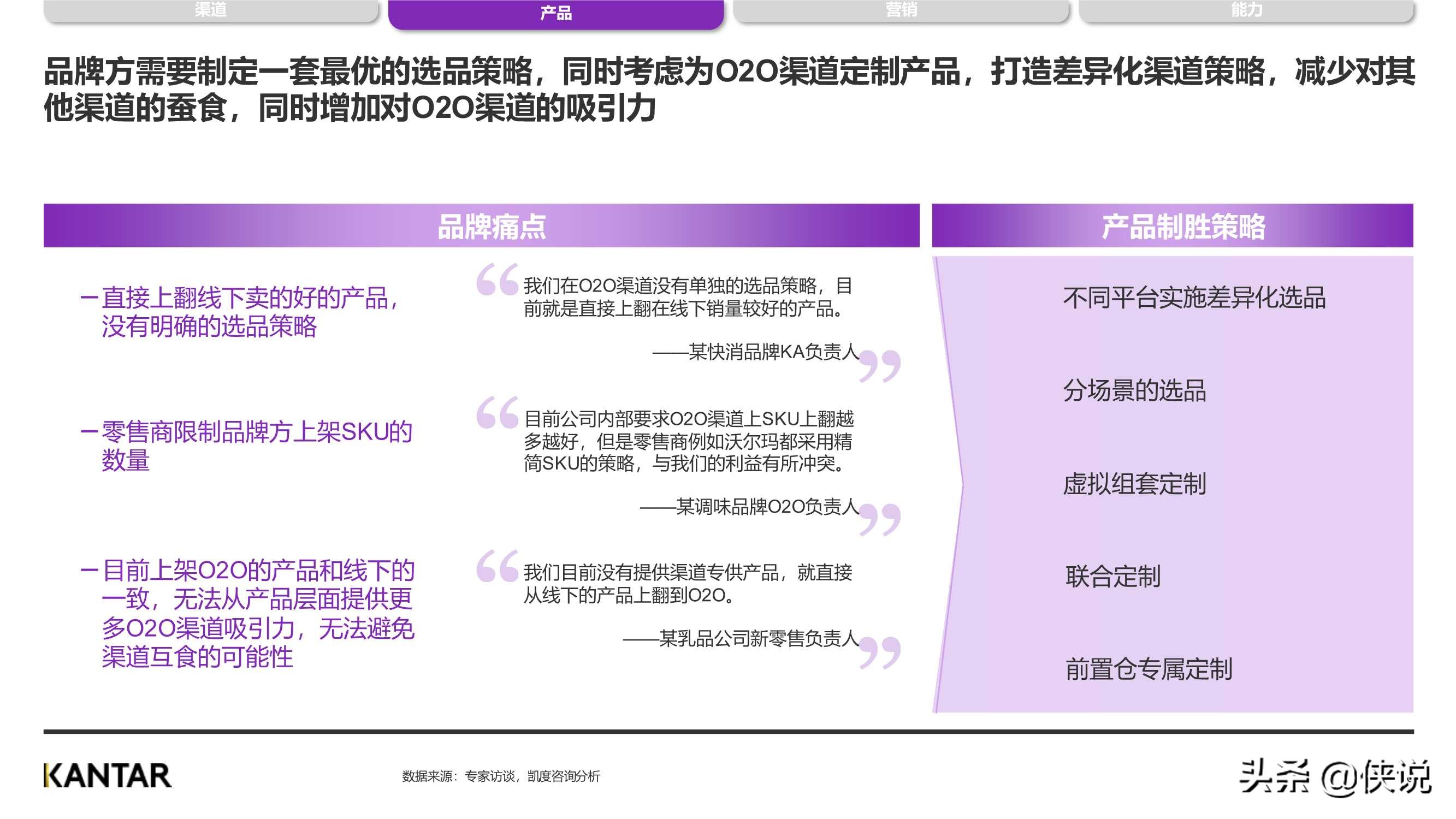 2021凯度O2O白皮书