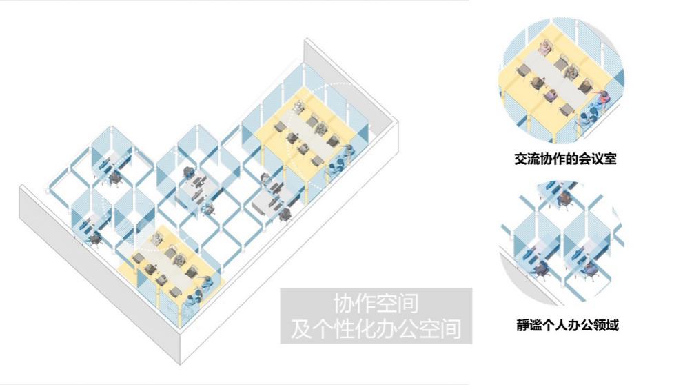 后疫情时代，吕元祥建筑师事务所指引未来办公设计