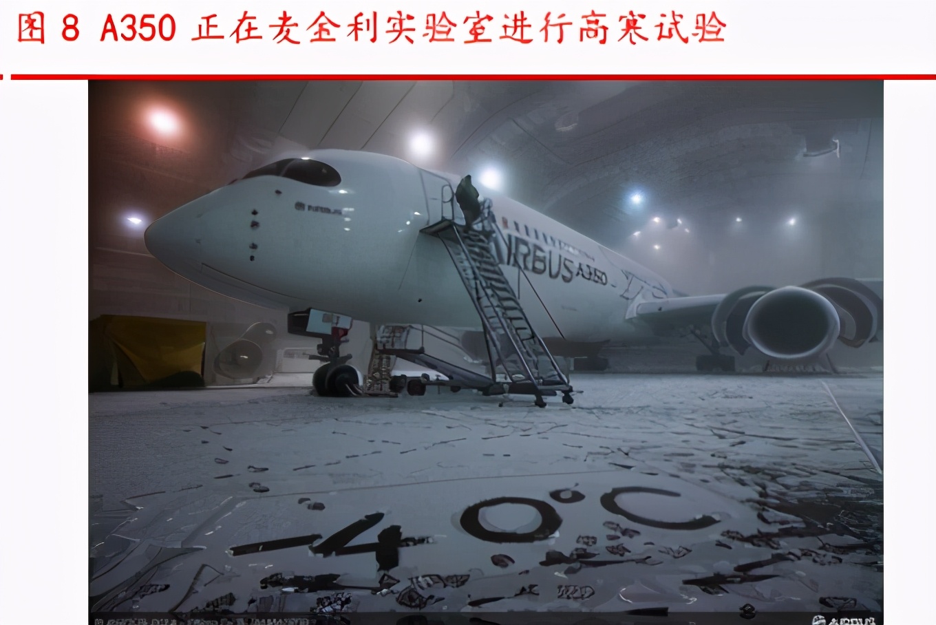 йɻרⱨ棺ʺȡ֤ǾC919ܷڷɵĹؼ
