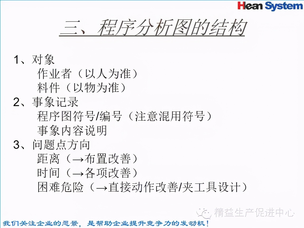 「精益學堂」標準工時設定與工作改善（四）