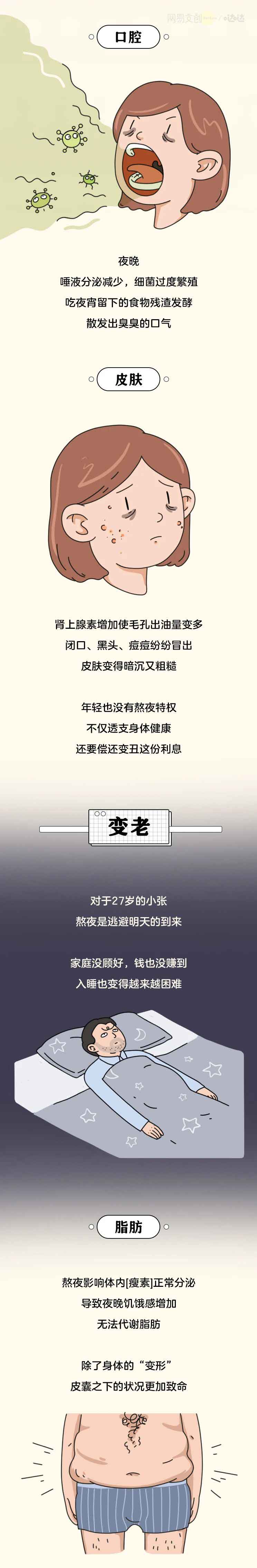 “别熬夜，真的会死！”晚睡的危害，不只是第二天没精神（漫画）