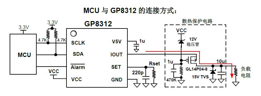 电压