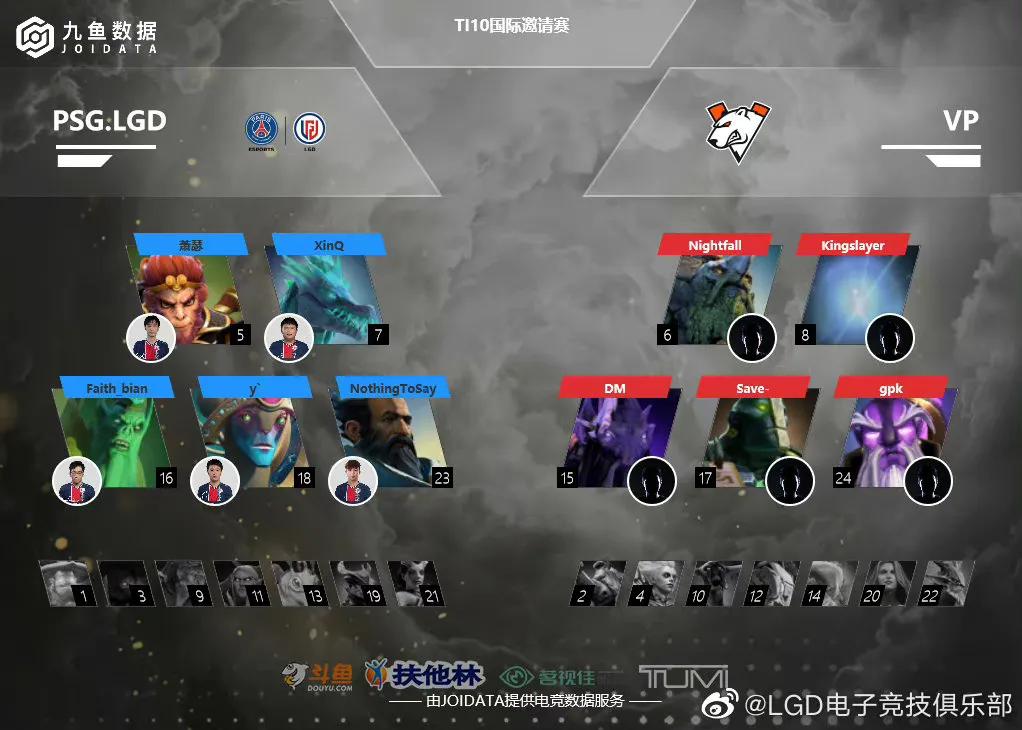 Ti10 Winner Talking about the performance of LGD and iG in the semifinals of the ...