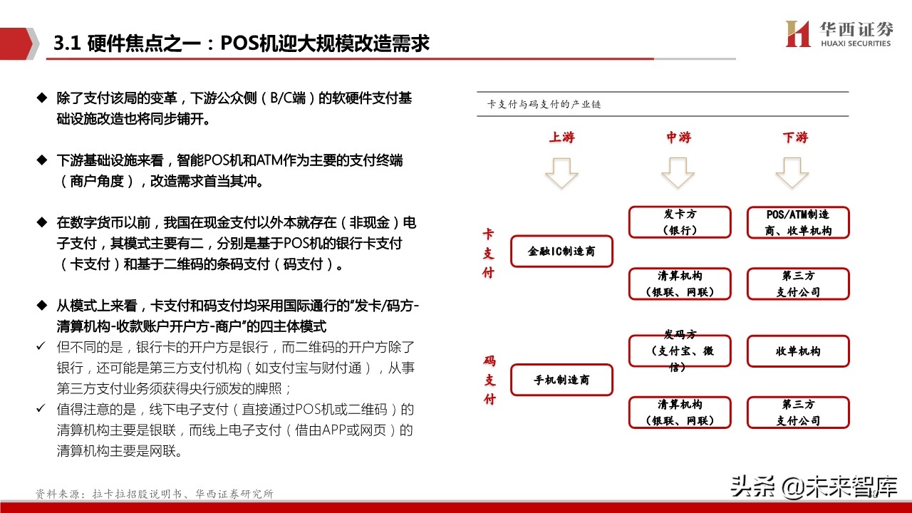 数字货币生态蓝图深度剖析与投资策略