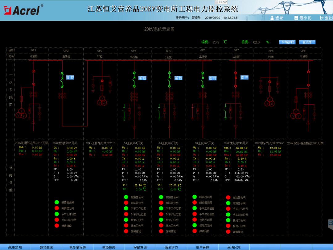 d3a3e13a57cc4c78b6c31c8b5288f6d6?from=pc