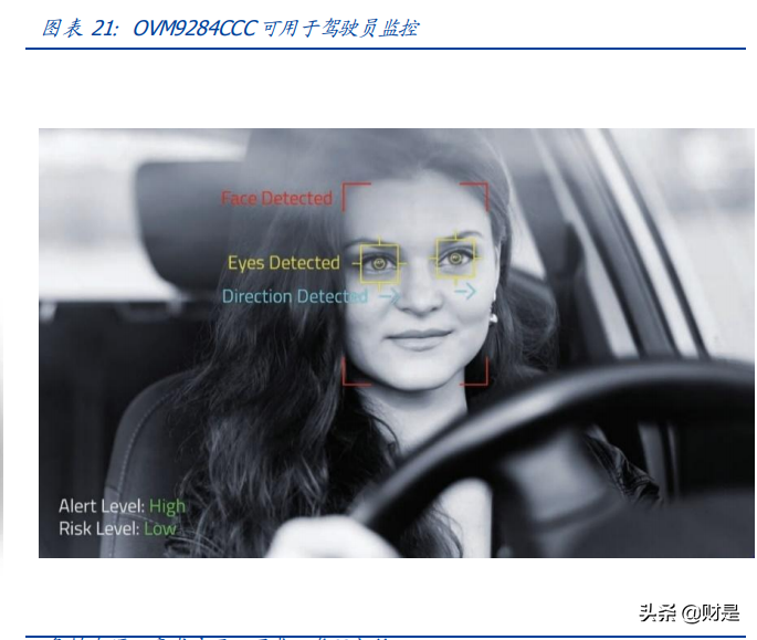 韦尔股份深度解析：理解韦尔股份的三个层次