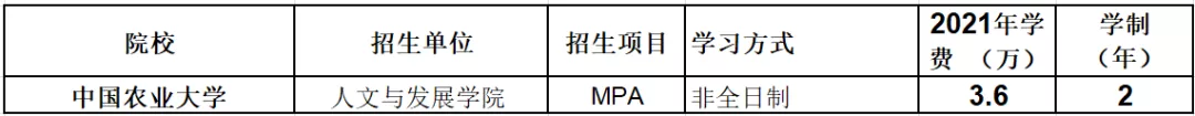 北上广985、211MPA学费在10万以下的20所院校汇总，低至3.6w