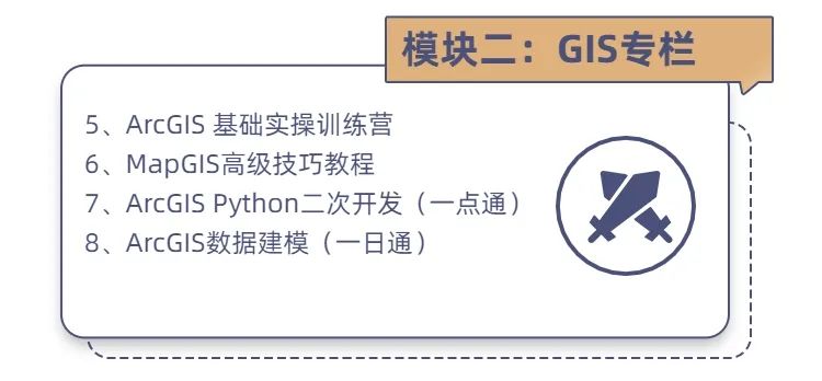 不容错过！8000+测绘人都在学的20门经典课程