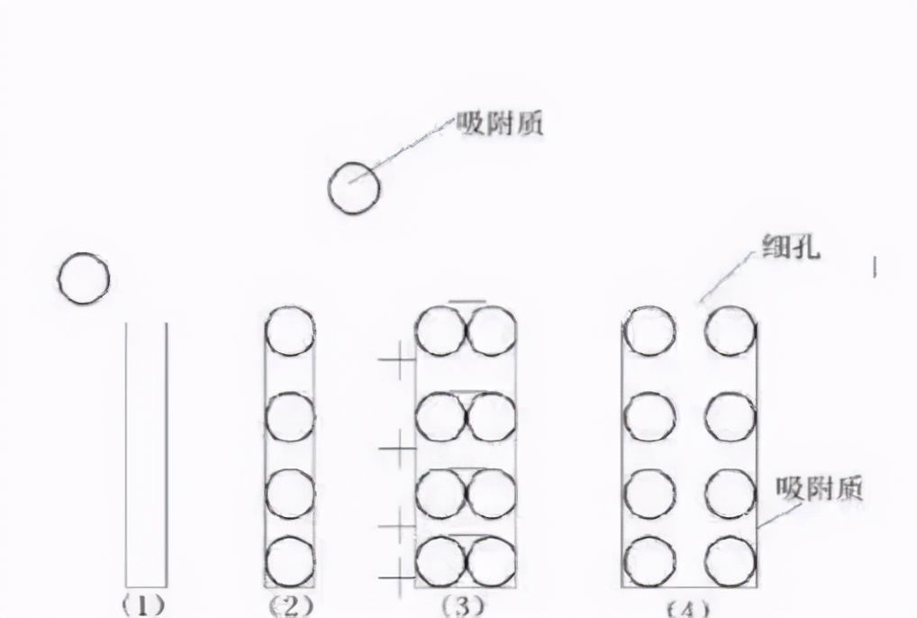 ǳ̸̿յʮ
