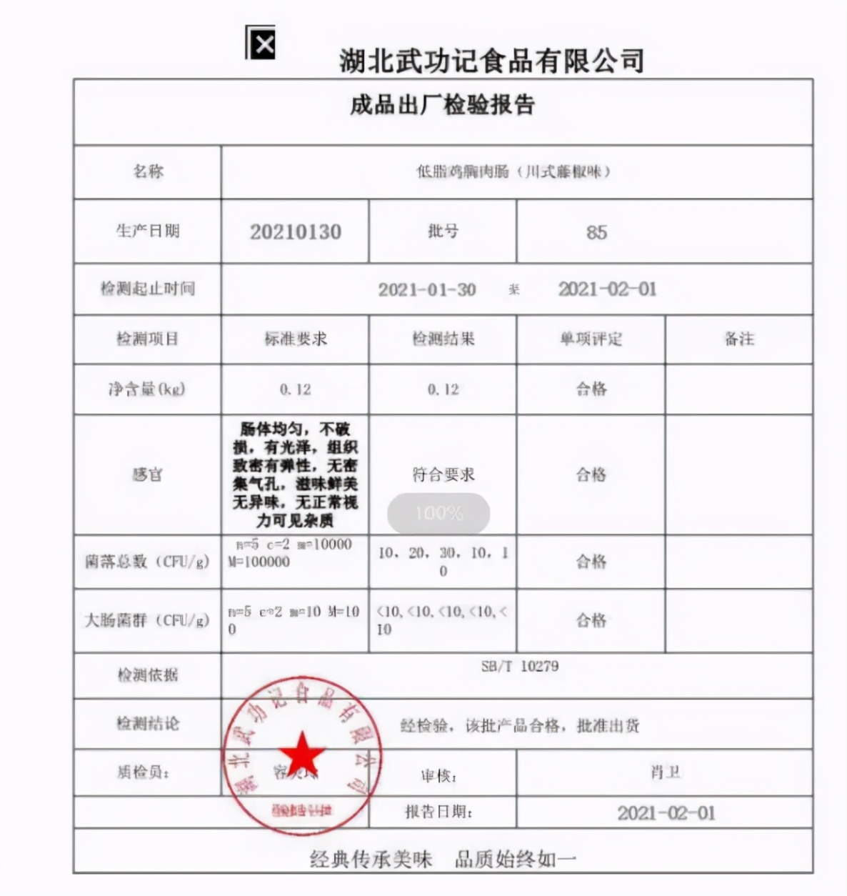 良品铺子被曝鸡肉肠生蛆，客服：赔1000元删帖？公司回应