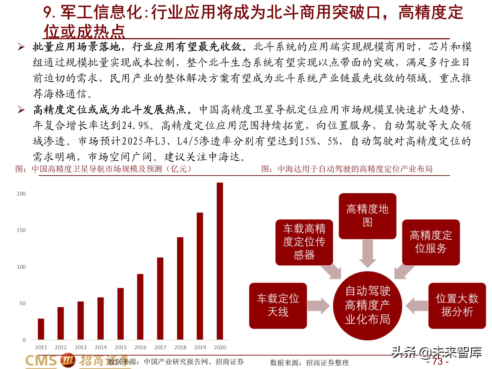 通信行业2021年度投资策略：百转千回，蓄势待发