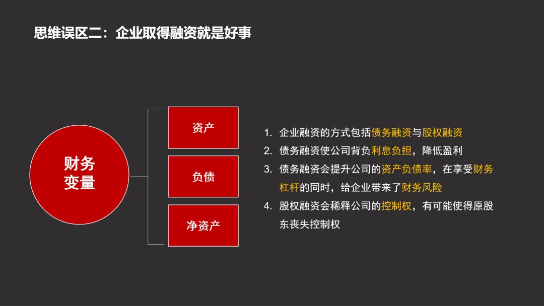 什么是财务思维？2大思维，4大误区，别说财务不重要