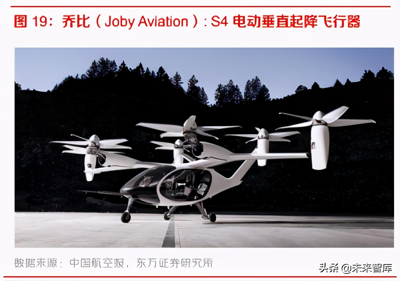 军工专题之垂直起降固定翼无人机行业深度研究报告