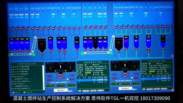搅拌站系统的升级改造，你选好控制系统了吗？思伟软件