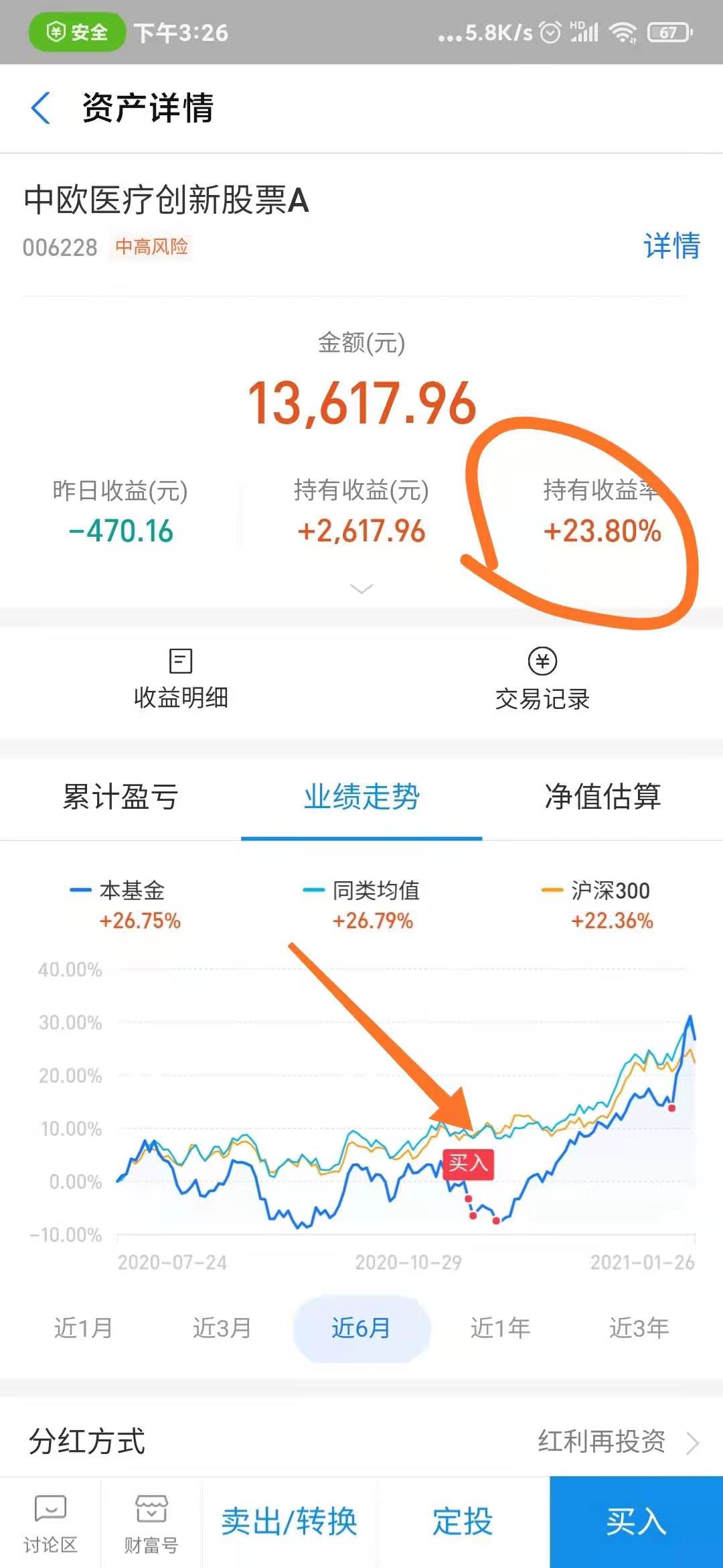 a股大幅调整，张坤易方达蓝筹中小盘开启限购，基金开始调仓