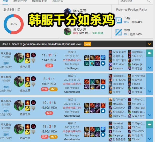 Uzi前替补开发"香炉怪2.0"套路，韩服千分