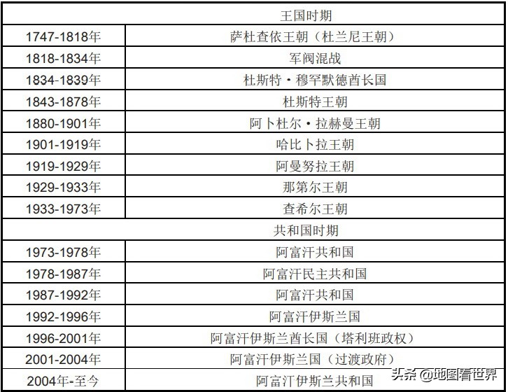 国名趣谈4 什么叫伊斯兰共和国 世界上还有哪些伊斯兰共和国 地图看世界 Mdeditor