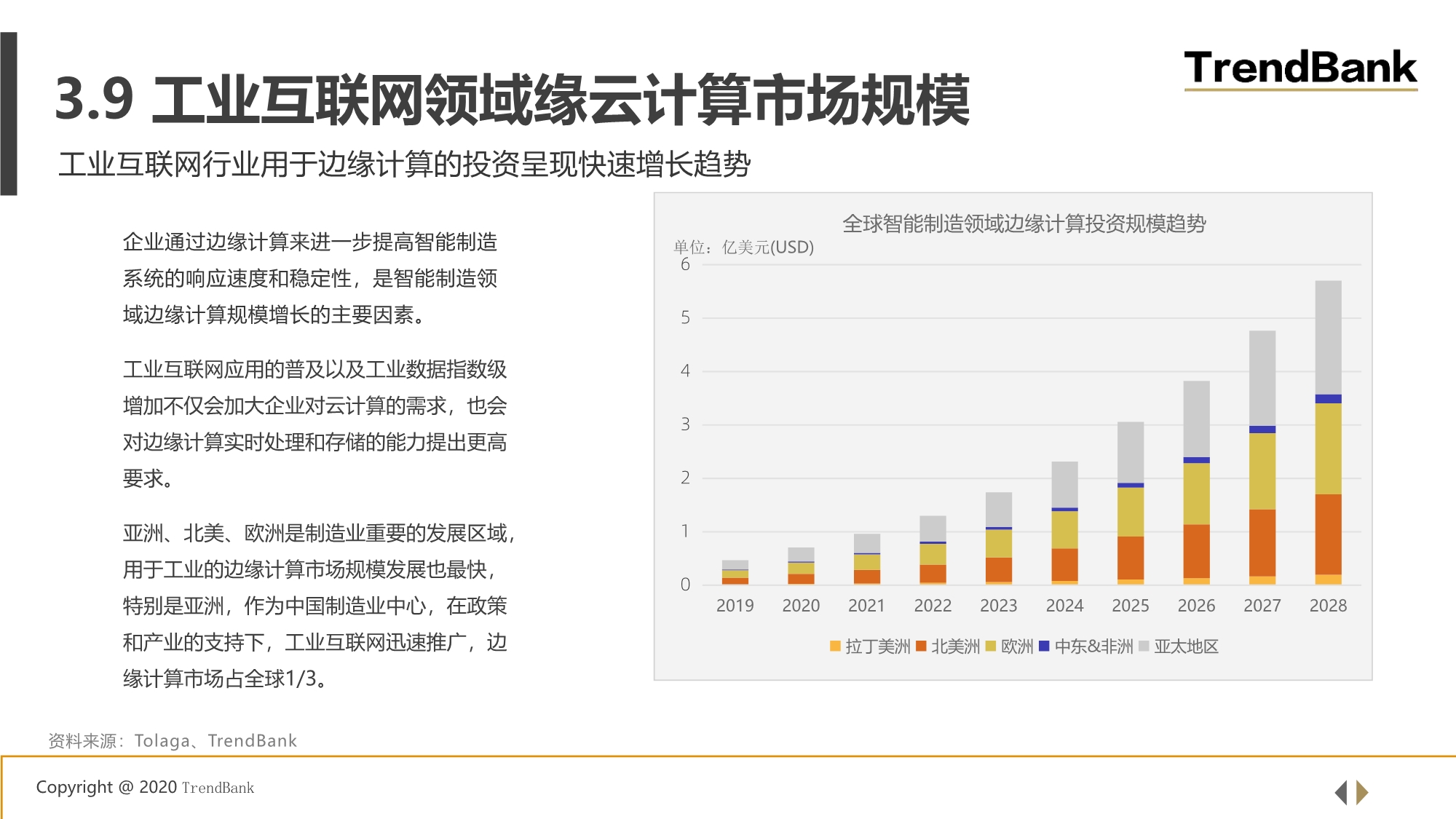 5G+工业互联网边缘计算行业研究