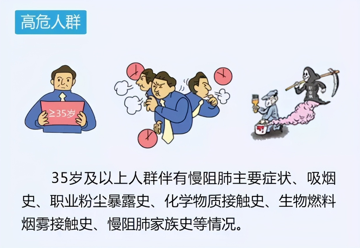 近1亿中国人患有这个病！治疗慢阻肺，用好祛痰药很重要