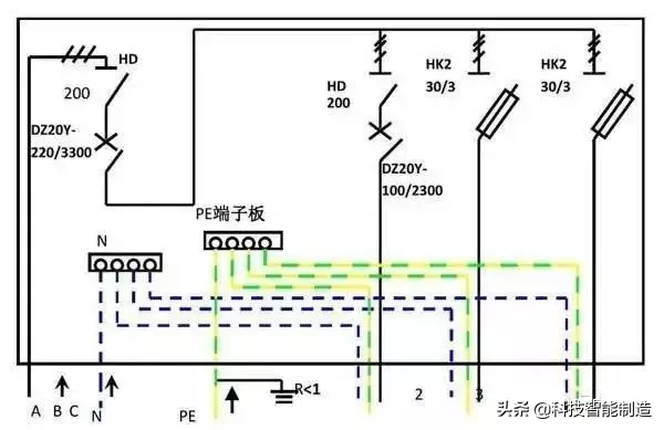 非常全面的配电箱内部结构解析，你了解过都有什么吗？