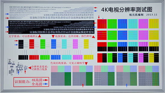 符合智慧屏五大标准的大屏什么样 荣耀智慧屏X1系列评测