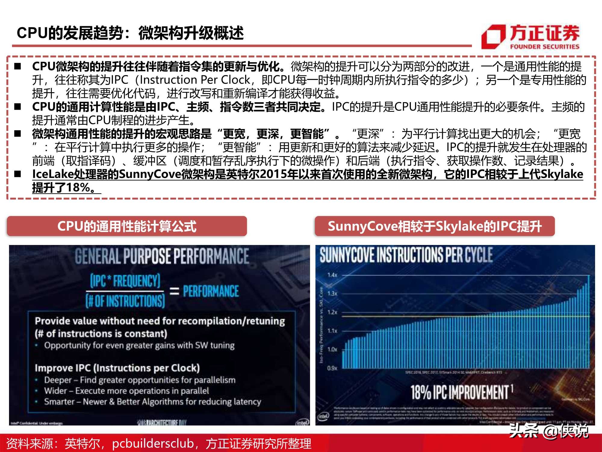 110页CPU研究框架报告（方正证券）