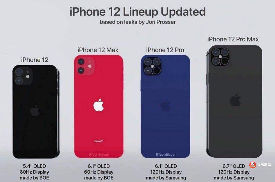 iPhone 12国行售价曝光：64G乞丐版，仅售5499元