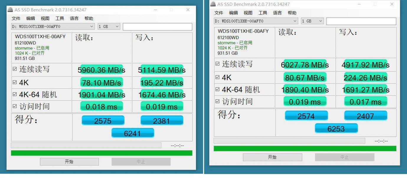 用PCIe 4.0硬盘更爽？WD_BLACK SN850测试