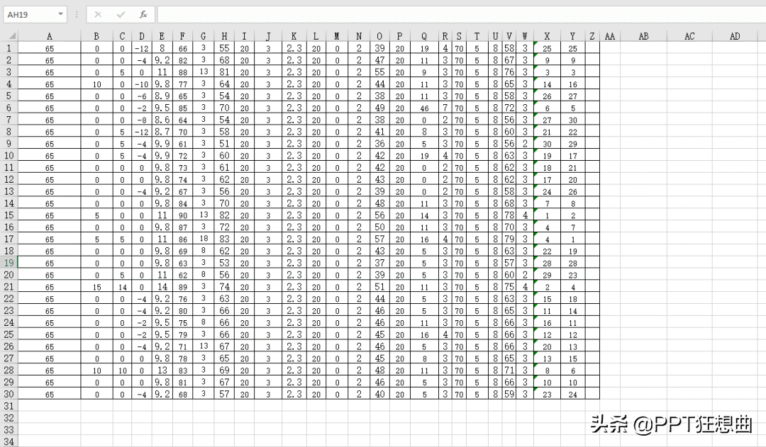 还在为Word和Excel头秃？这两款办公神器，免费又强大