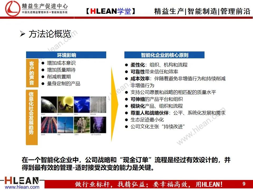 「精益学堂」企业工业4.0智能制造方案