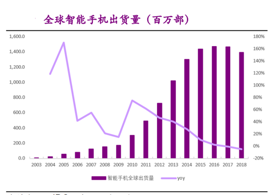 比亚迪：国产新能源汽车领导者