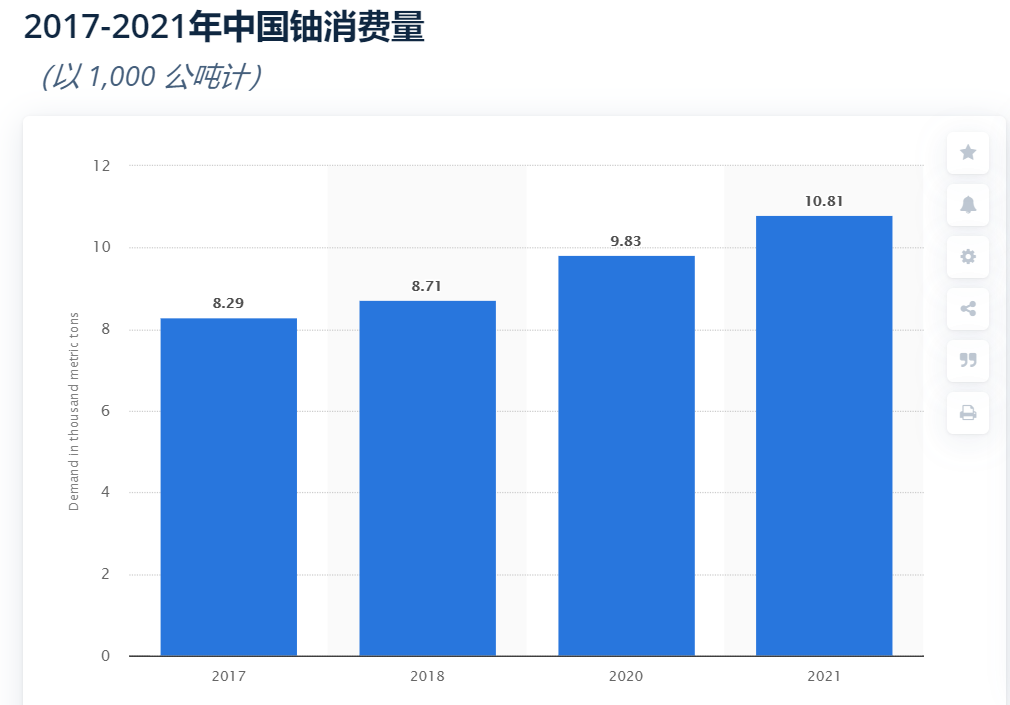 中国铀资源打破垄断？海水提“铀”成为可能，四十亿吨宝藏待提取