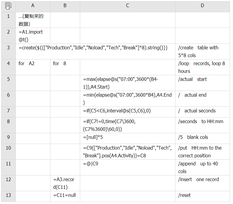 如何将一片表格按时间分段后横向扩展成多片