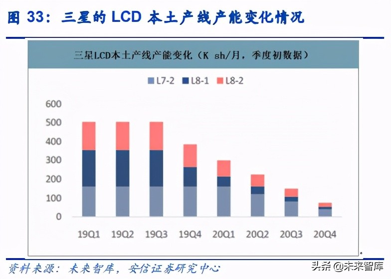 电子元器件行业分析：可穿戴、AIOT驱动下一个黄金十年