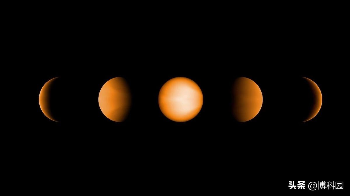 夜间温度出奇地一致，研究的12颗热木星约为800摄氏度
