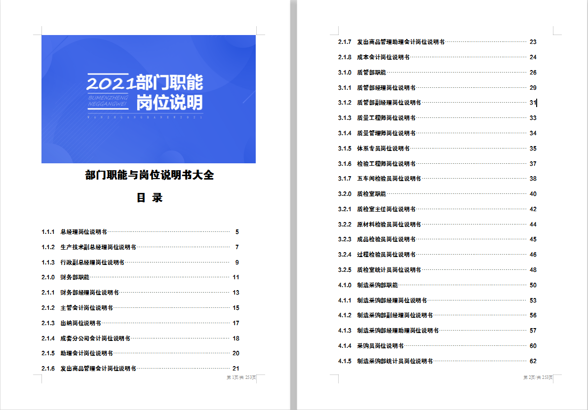 应该是全网很多人在找的，2021版财务部各岗位说明书，太全了