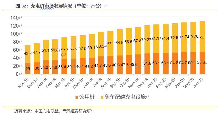 国电南瑞深度解析：体系完备优势明显，电网投资增加业绩有望突破