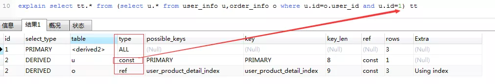 MySQL的索引是什么？怎么优化？