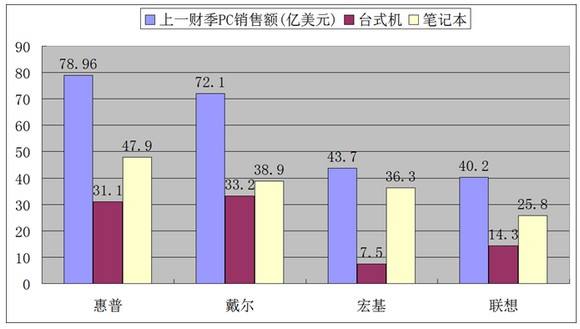 年薪234万，美女主持杨澜出任联想独董！杨元庆看上了她什么？