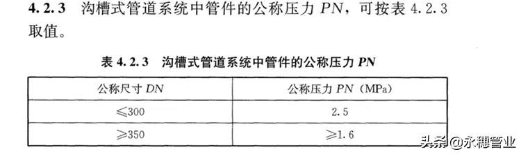 沟槽式管件的各项标准详解