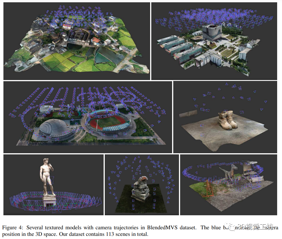 多视图立体匹配论文分享：BlendedMVS