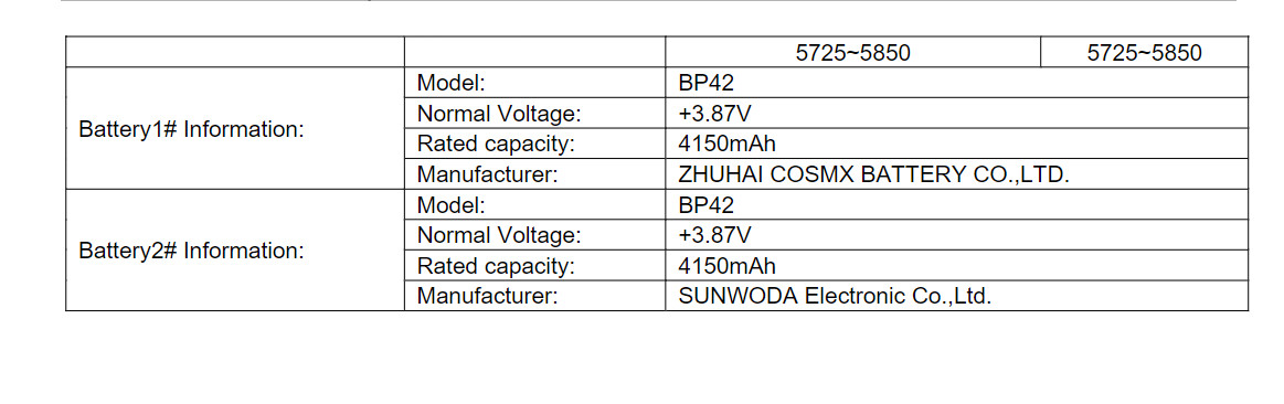 小米11 Lite爆料：骁龙732G+4250mAh电池
