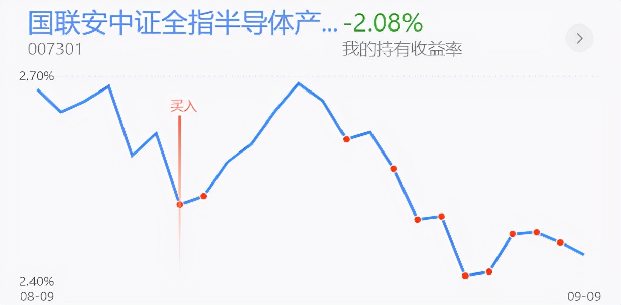 半导体白酒医药券商，军工稀土新能源等实盘更新