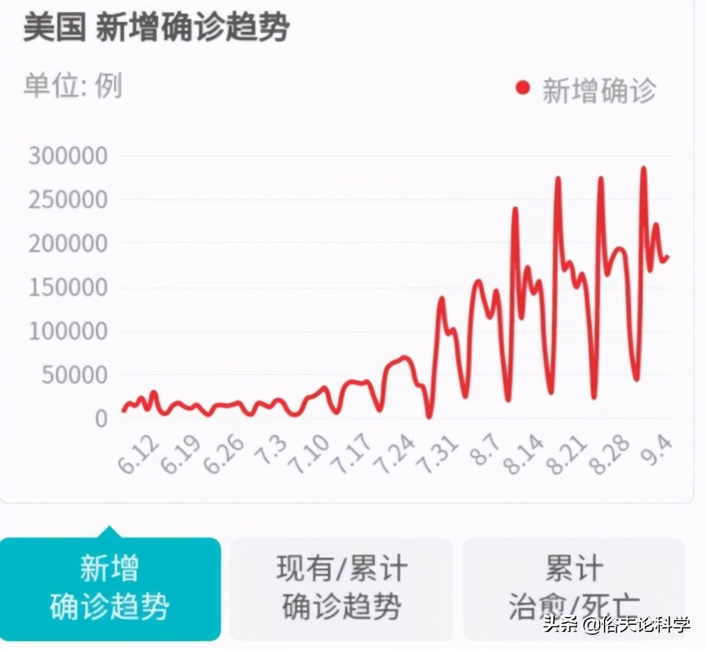 美国举办大学生橄榄赛，6万观众同时跳跃引发地震，为何会这样？