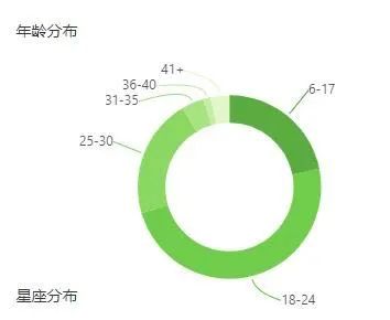81岁姥爷收破烂，口吐芬芳，为何还获1.4亿点赞，