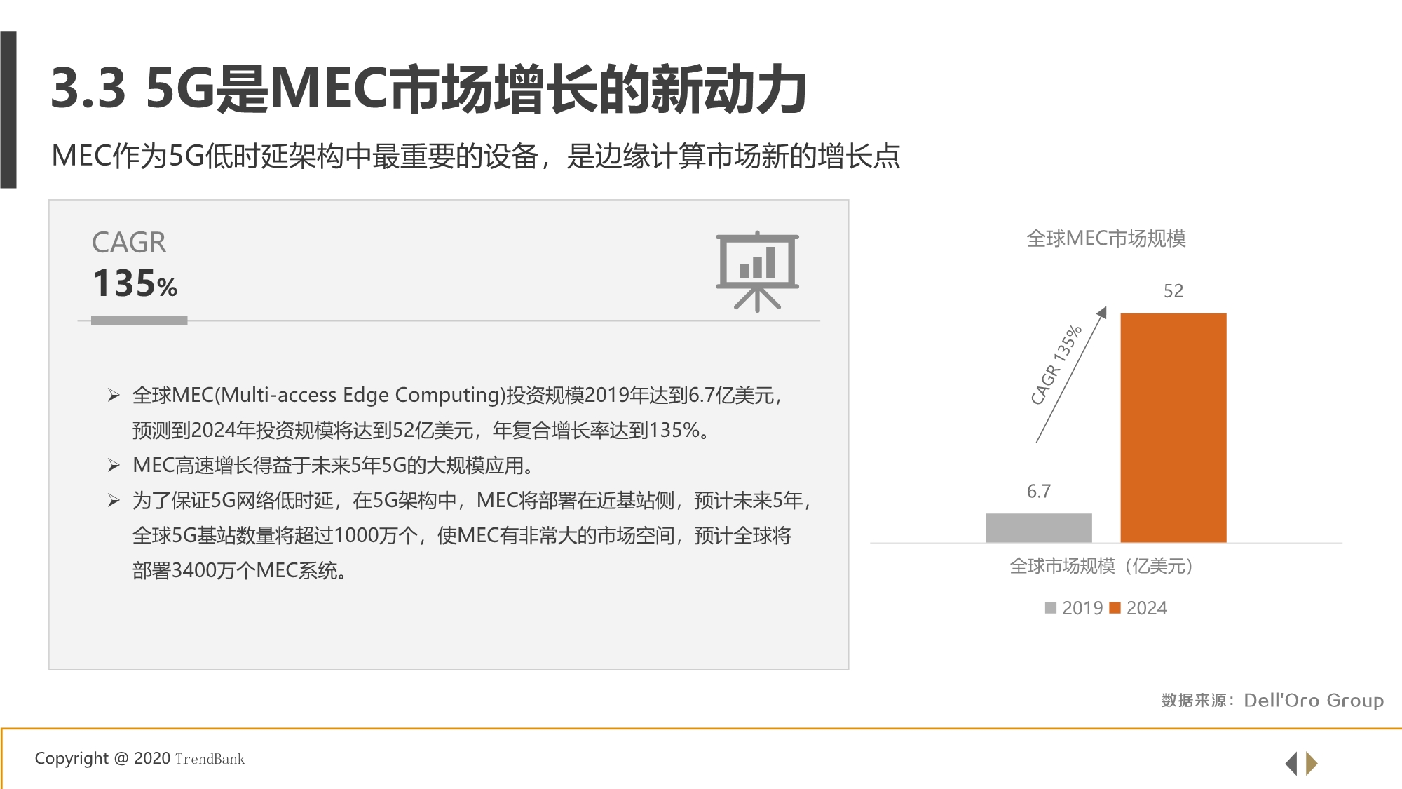 5G+工业互联网边缘计算行业研究