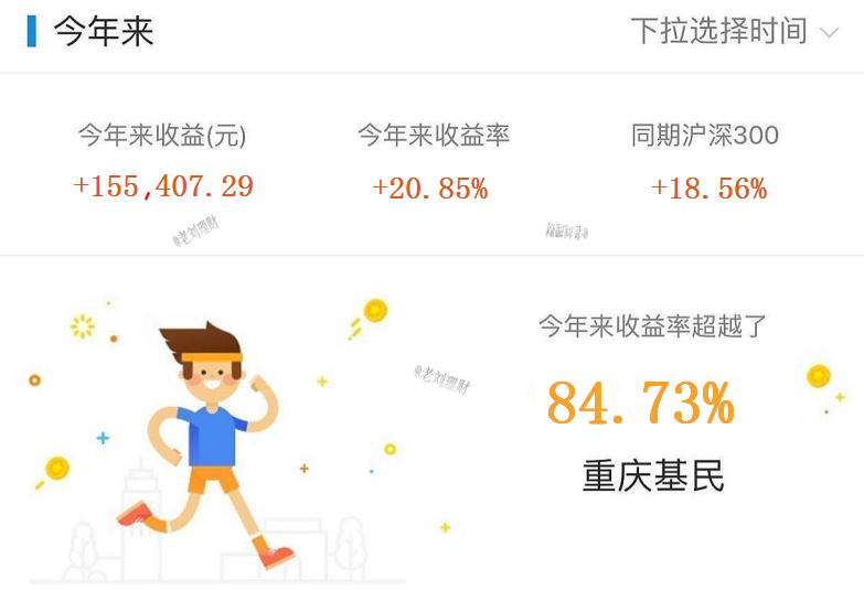 老刘理财11月17日基金操作：医药继续回调，该如何应对？